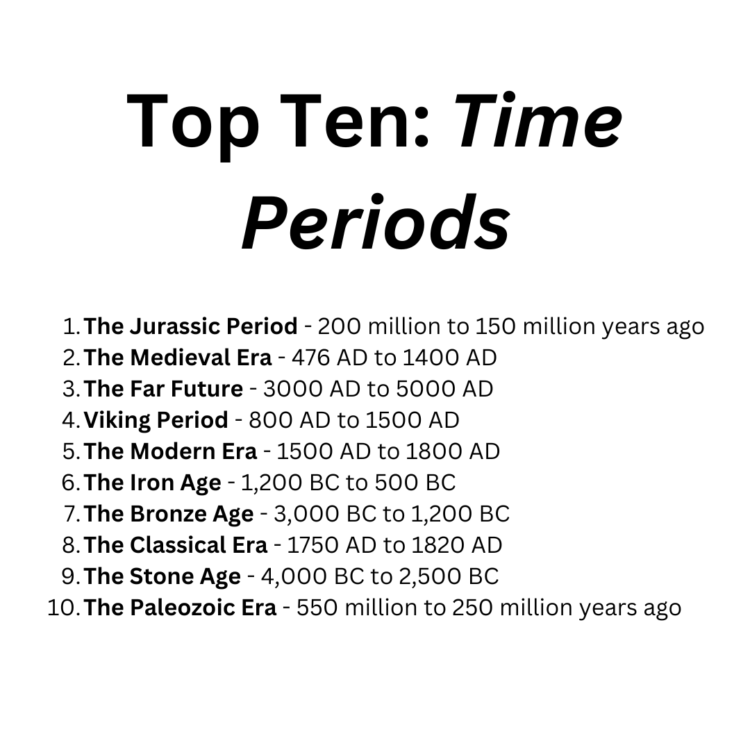 Top 10: Time Periods